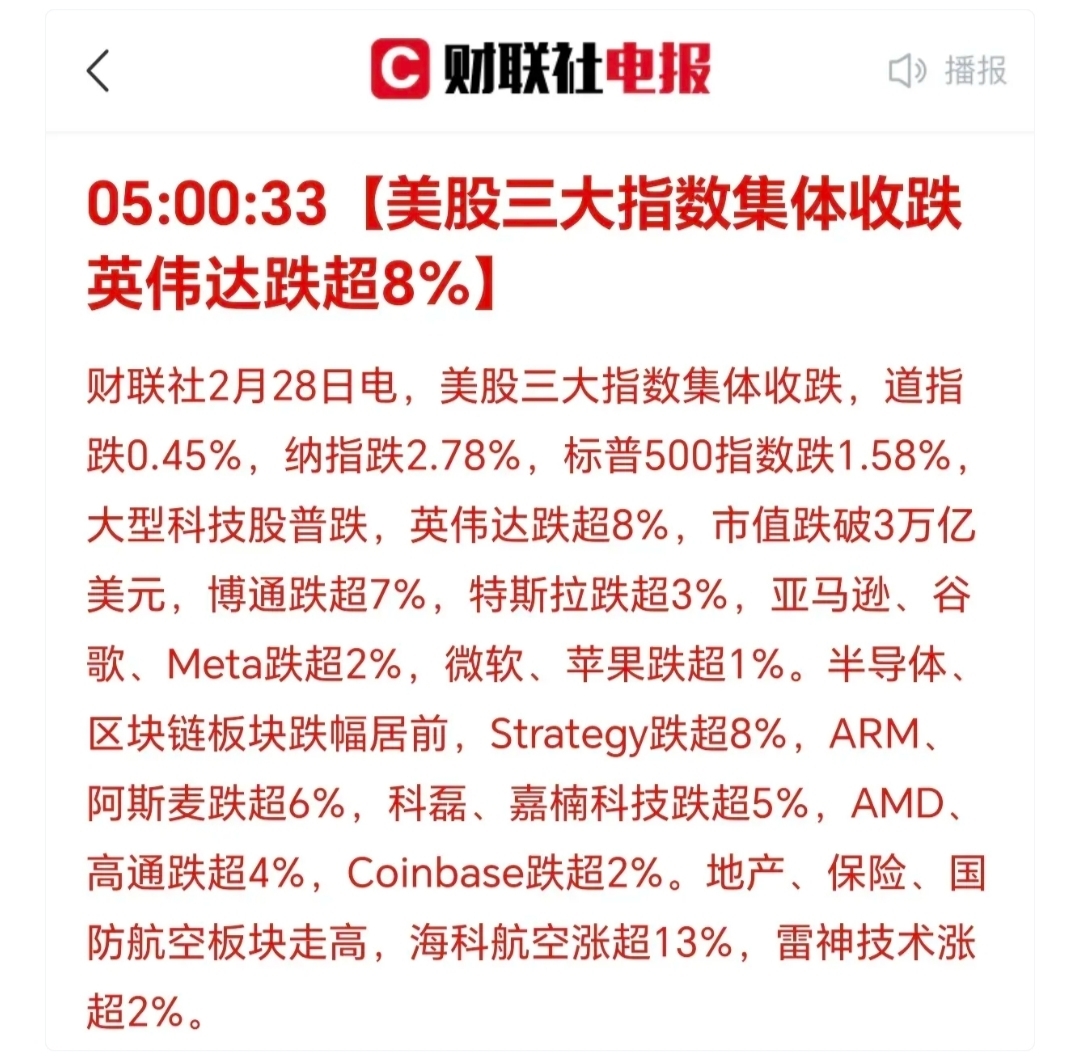 美联储上扬势惊人，一夜飙升383%，加密市场沸腾的简单介绍