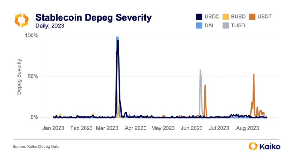 USDT突遭安全漏洞，流失高达19.76万美元-九游体育