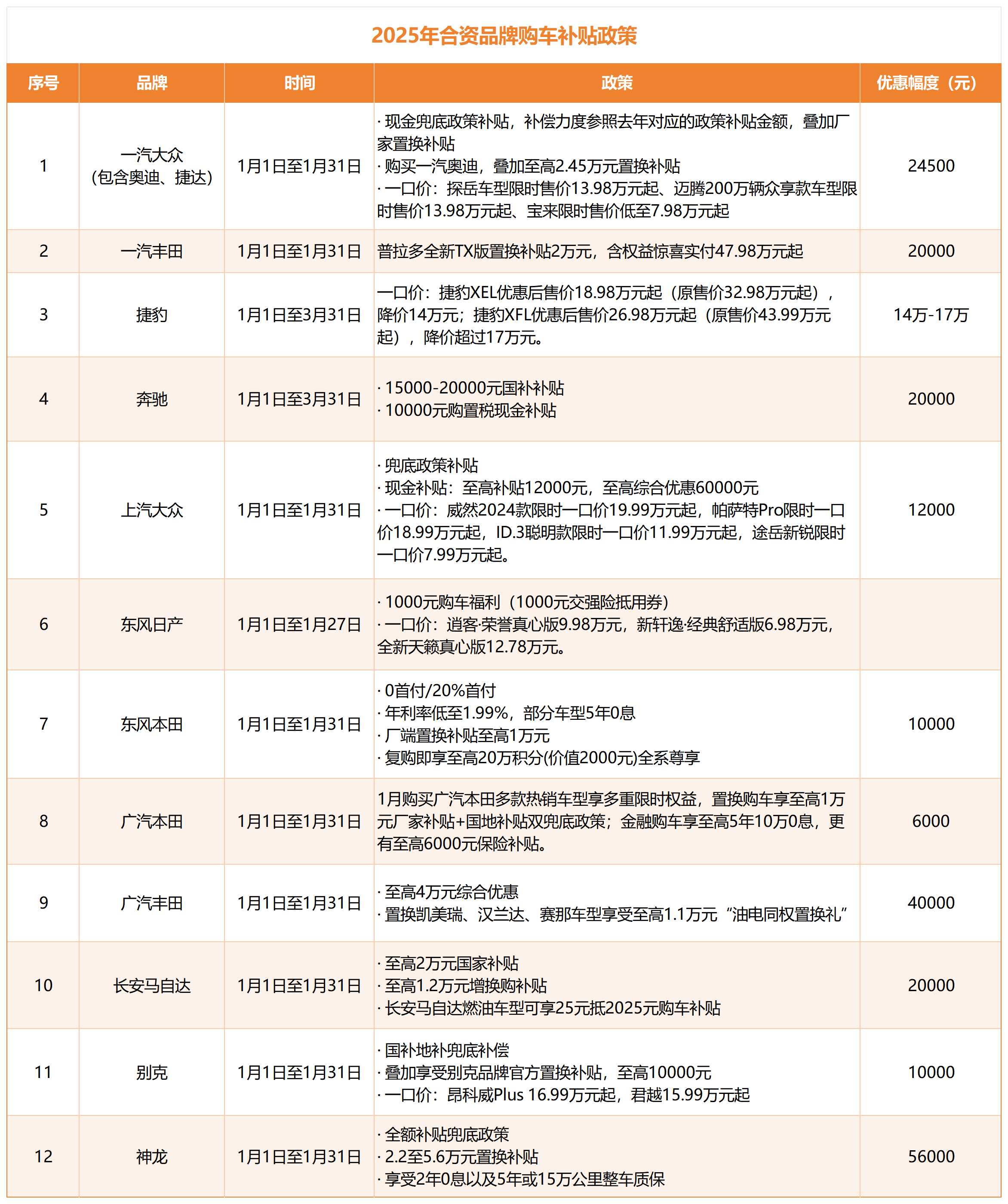 TON创下年内新高，上扬幅高达274%，还能追吗？