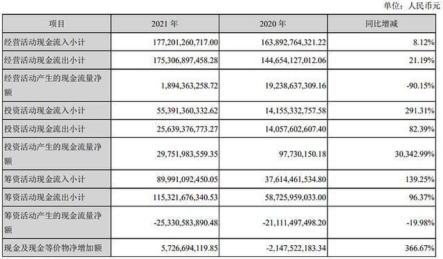 币安币遭遇大幅下滑超10.0%，投资者恐慌性抛售的简单介绍-九游登录入口