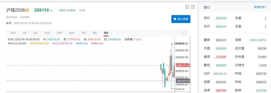 Gate遭遇大幅下滑超267%,投资者恐慌性抛售 Gate遭遇大幅下滑超267%,投资者恐慌性抛售