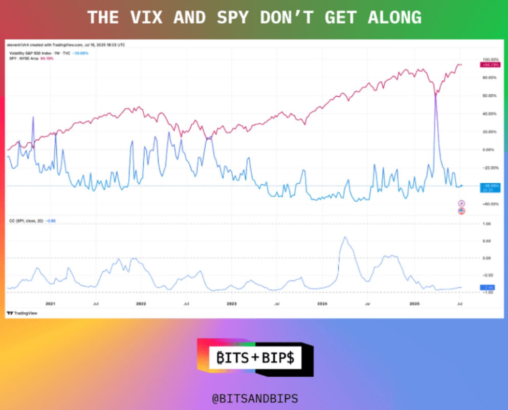 UNI冲破以太坊美元大关，牛市是否已来临？-九游登录入口