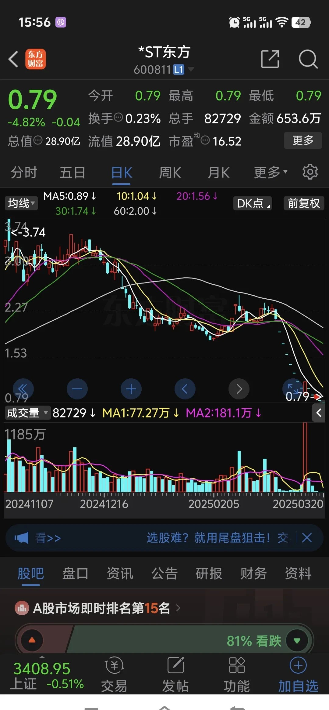 MATIC遭遇大幅下滑超23.12%，投资者恐慌性抛售-九游登录入口
