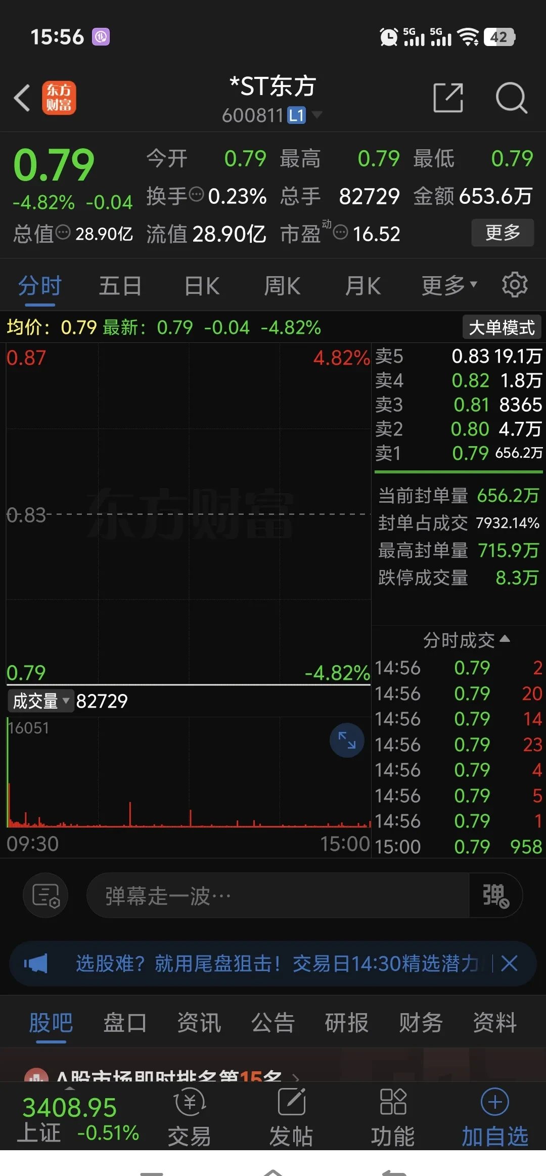 MATIC遭遇大幅下滑超23.12%，投资者恐慌性抛售