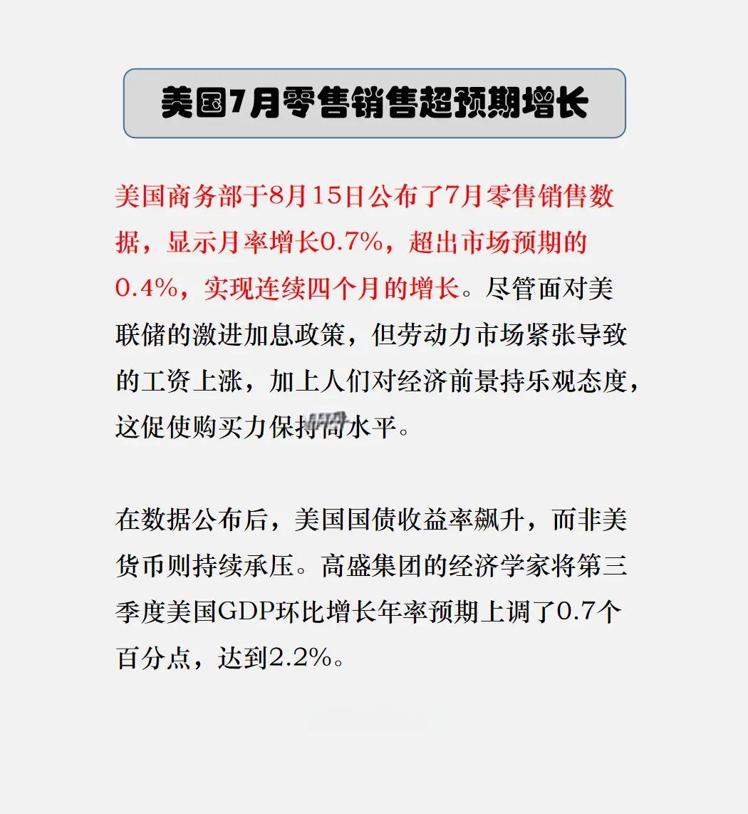 关于美联储上扬势惊人，一夜飙升286%，加密市场沸腾的信息-九游体育