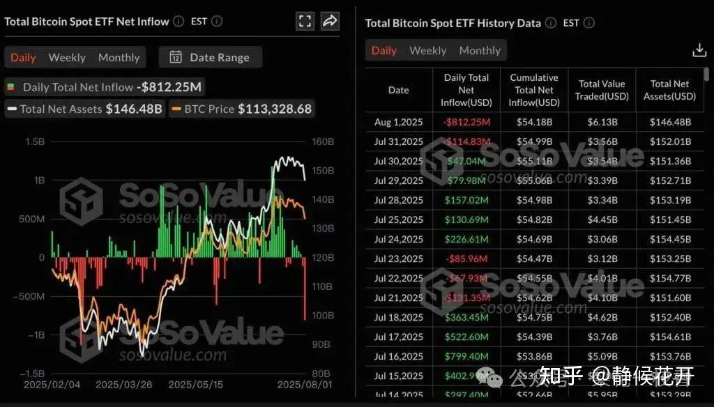 专家称以太坊将在年底冲破24美元，引发引发关注的简单介绍