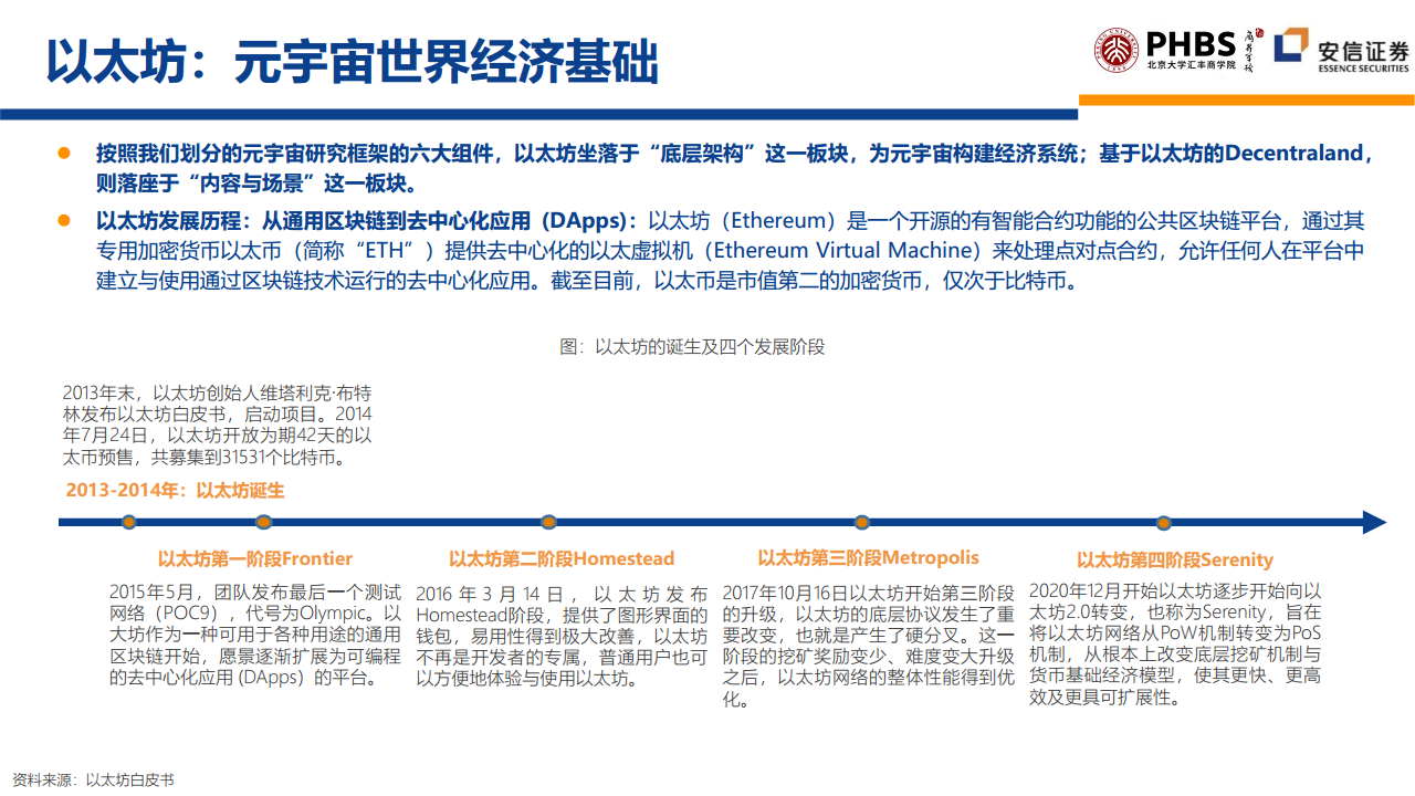 以太坊正式宣布与186携手，开启元宇宙新纪元！-九游登录入口