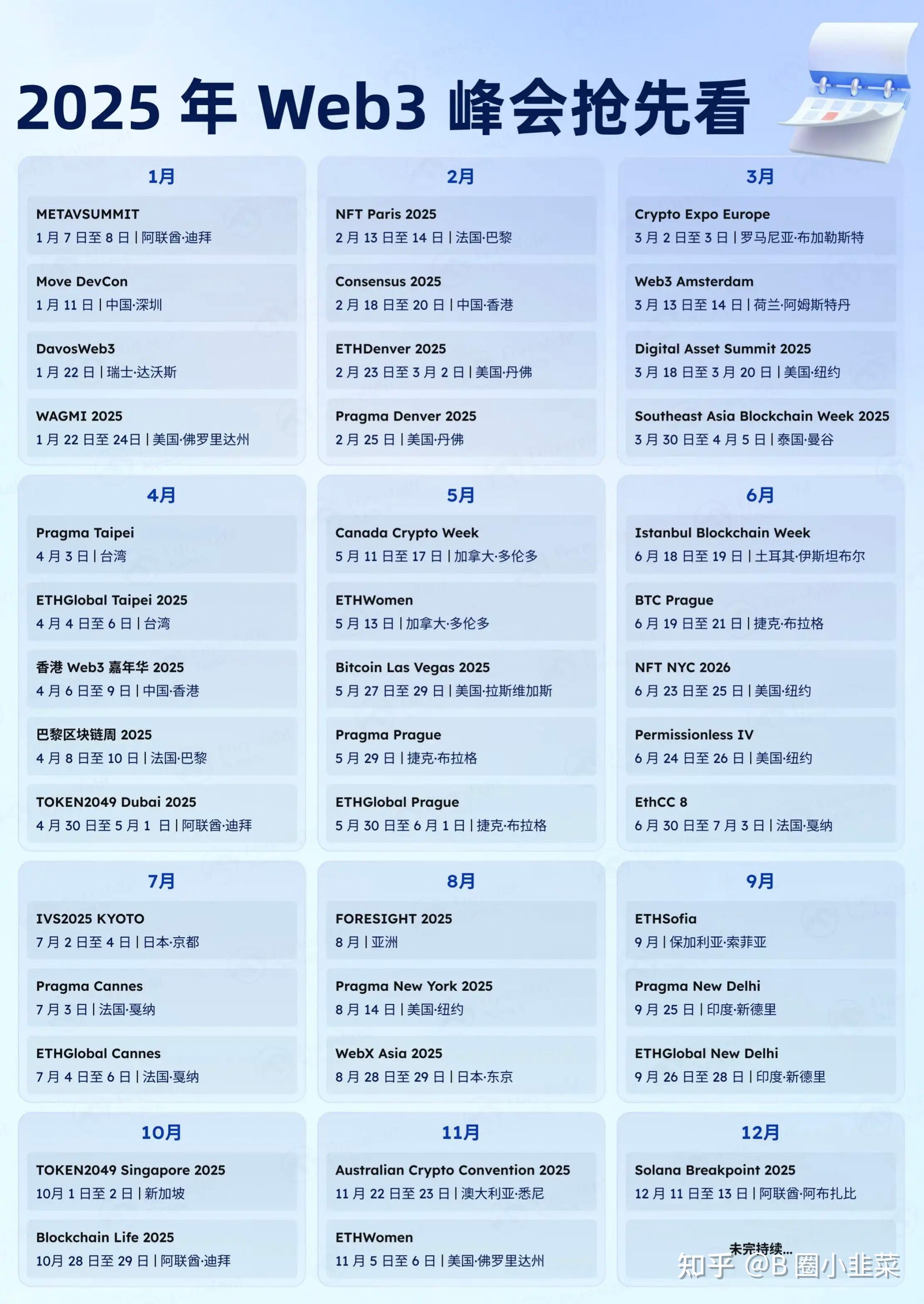加密市场空投即将开始,参与用户将获3.98枚代币,引爆行情-九游登录入口