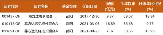 AVAX打破年内纪录，飙升幅高达19.34%，还能否继续追涨？，市场关注的简单介绍